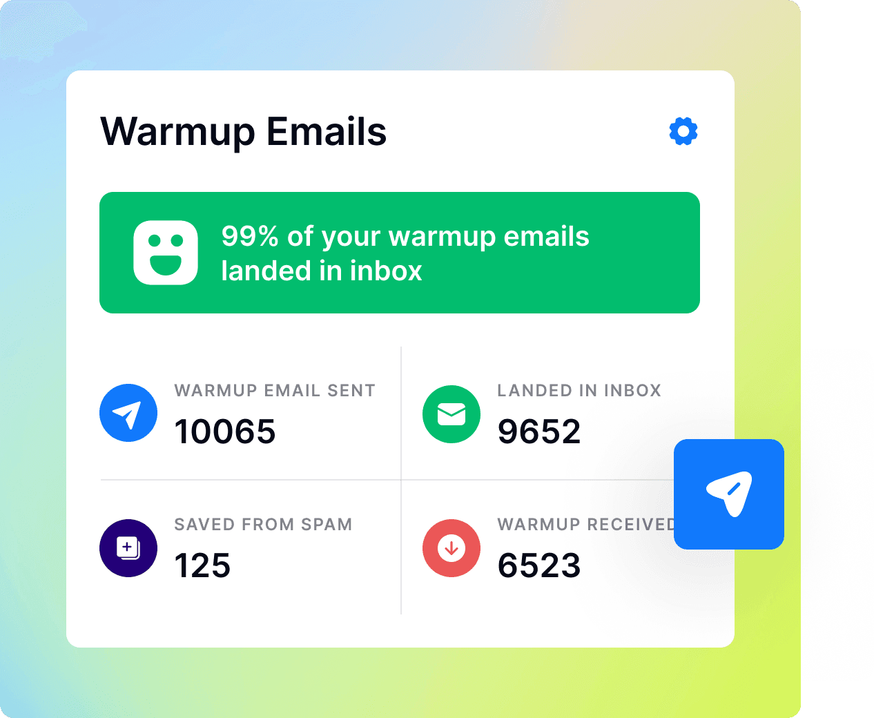 Verify Every Email with Real-time Validation